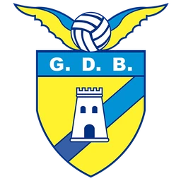 GD Braganca