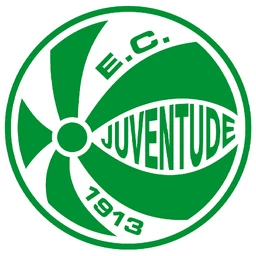 EC Juventude RS