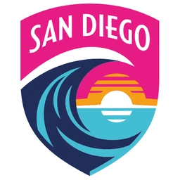 San Diego Wave FC