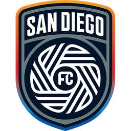 San Diego FC