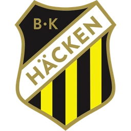 BK Hacken