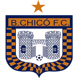 Boyaca Chico FC