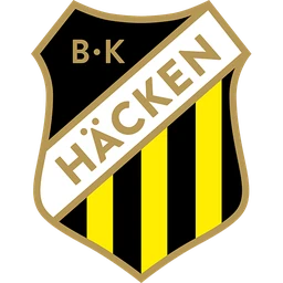 Hacken Gothenburg